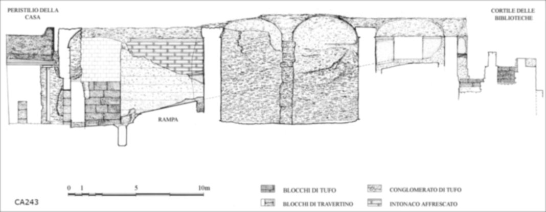 Roma, Palatino. Complesso augusteo. Casa di Augusto