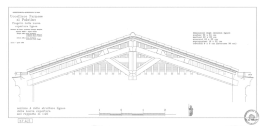 Roma, Palatino. Domus Tiberiana; Orti Farnesiani, Uccelliere Farnese