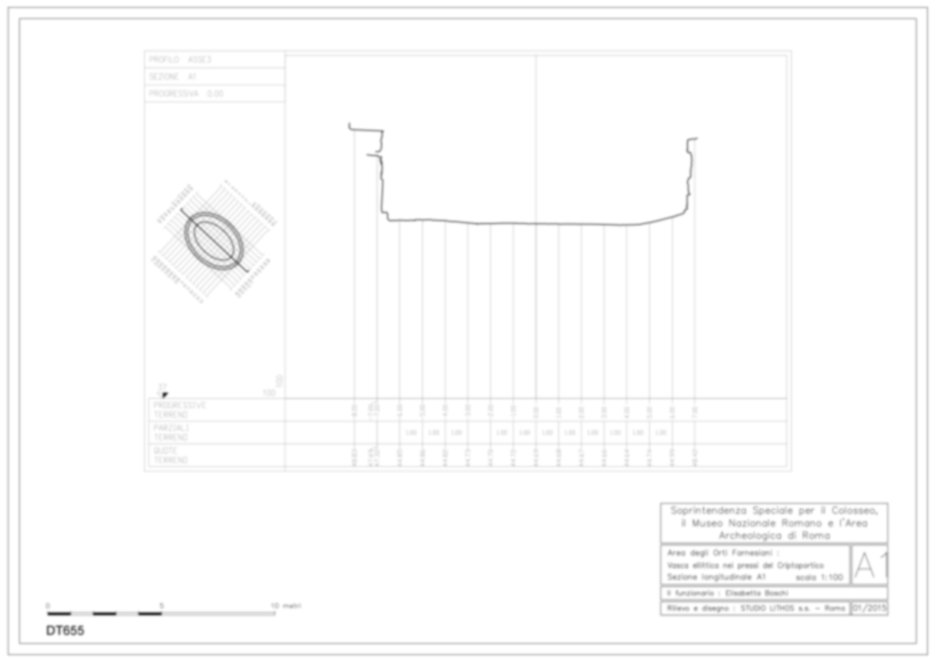 Roma, Palatino. Domus Tiberiana; Vasca  ellittica - Vivarium