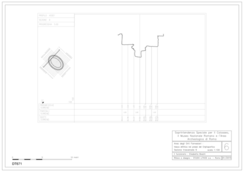Roma, Palatino. Domus Tiberiana; Vasca  ellittica - Vivarium