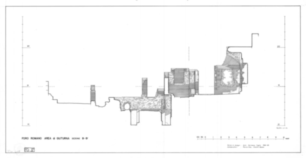 Roma, Foro Romano. Lacus Iuturna-Fonte di Giuturna