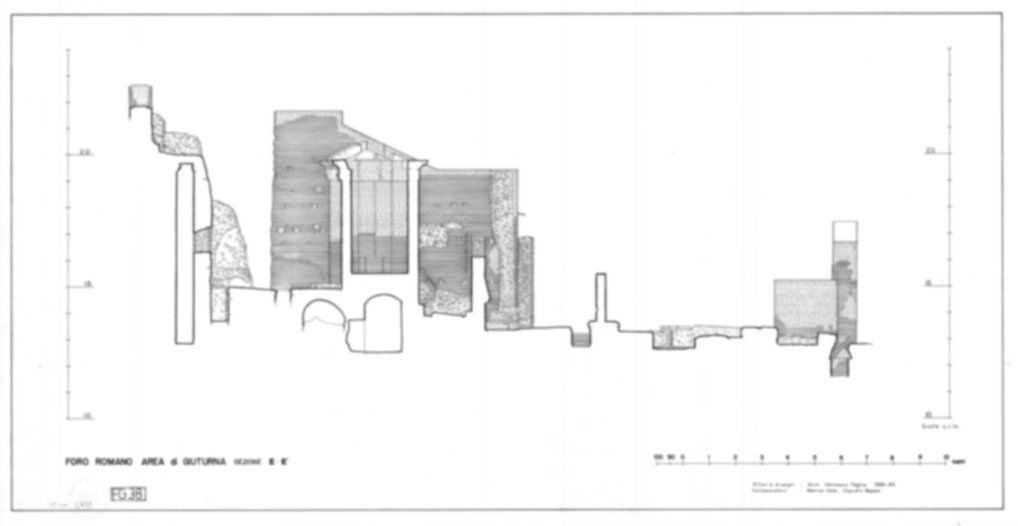 Roma, Foro Romano. Lacus Iuturna-Fonte di Giuturna
