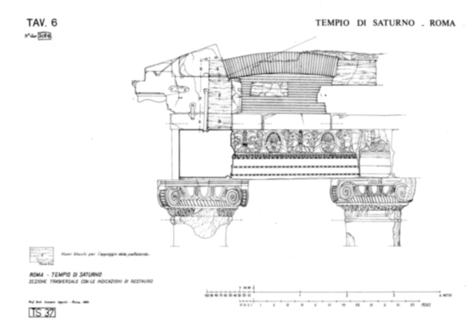 Roma, Foro Romano. Tempio di Saturno