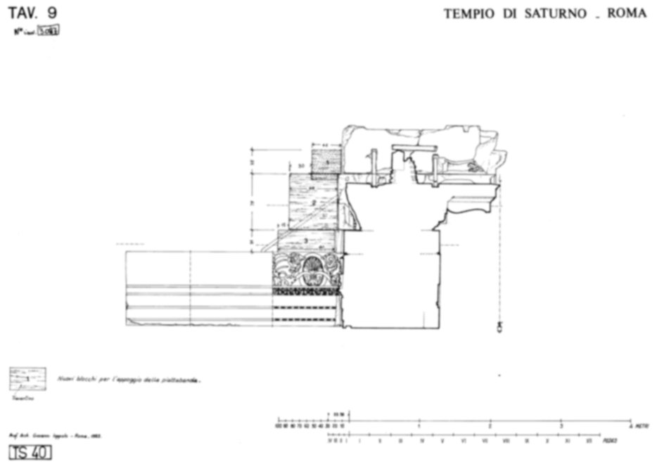Roma, Foro Romano. Tempio di Saturno