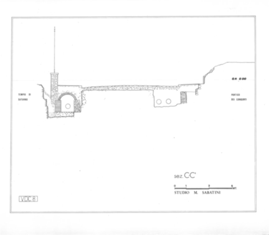 Roma, Foro Romano. Scavo via della Consolazione; lato ovest Foro Romano; pendici del Campidoglio
