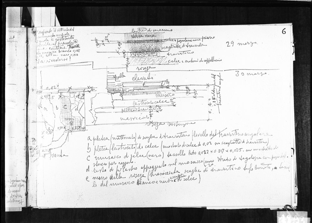 Disegni di scavo dell'Architetto L. P. Baldizzi 1893.tif