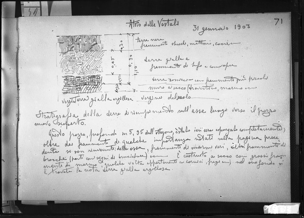 Disegni di scavo dell'Architetto L. P. Baldizzi 1883.tif