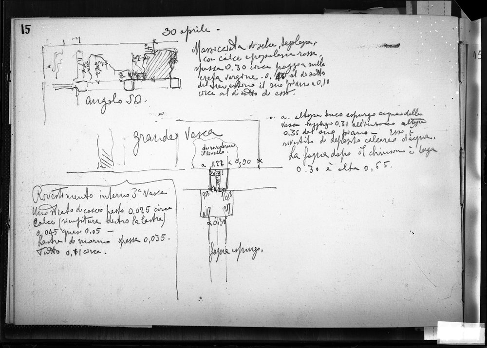 Disegni di scavo dell'Architetto L. P. Baldizzi 1901.tif