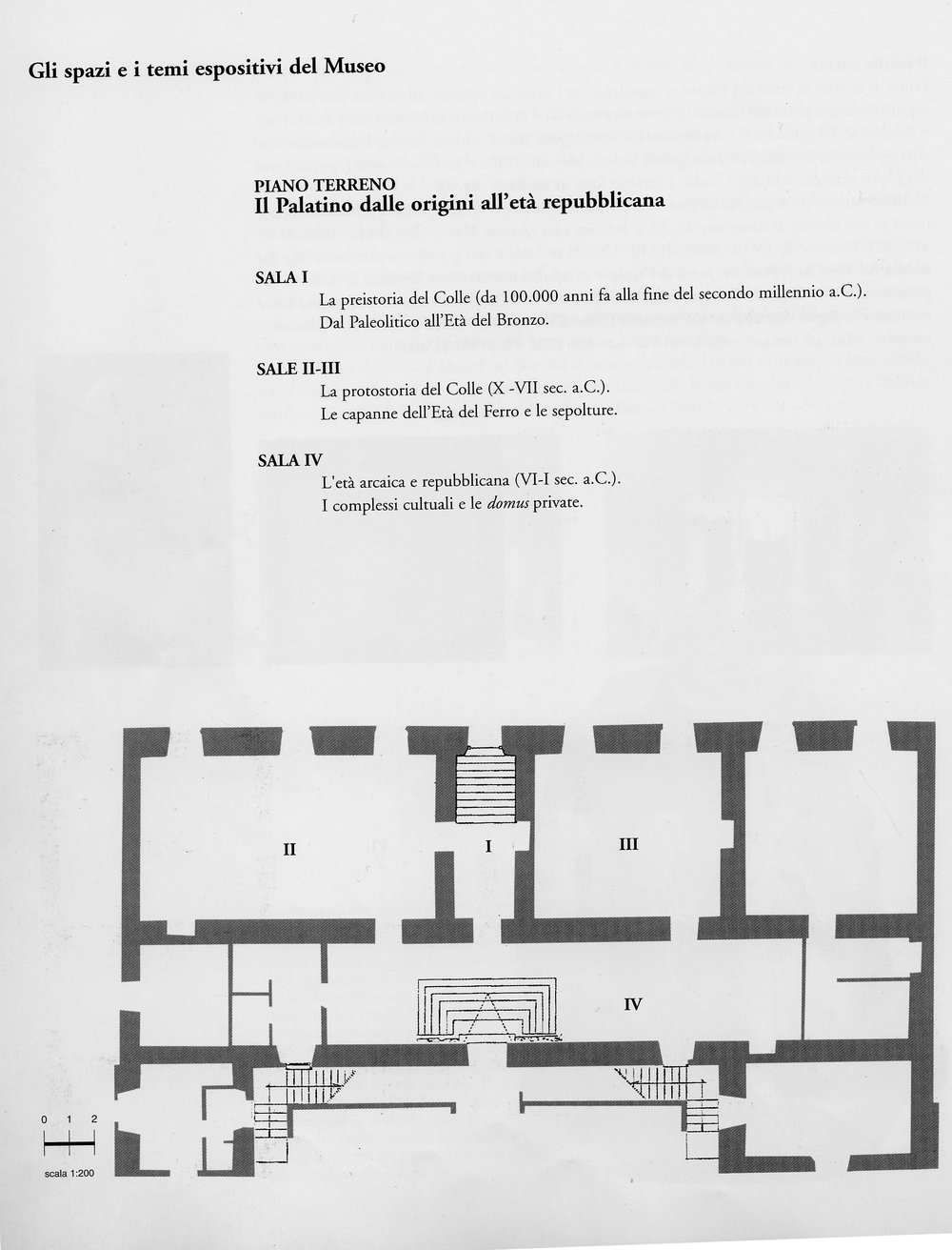 piano terreno museo.jpg