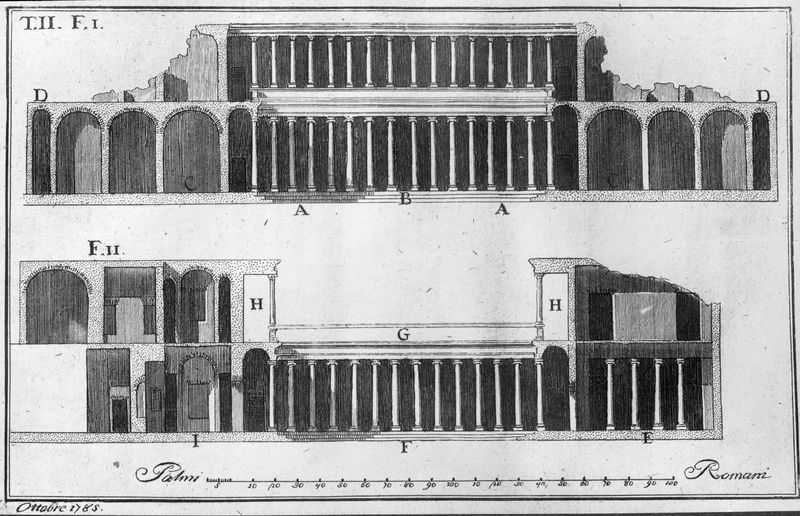 003473 - elaborato grafico - Domus Augustana, peristilio inferiore: sezione di ambienti del peristilio inferiore, 1785