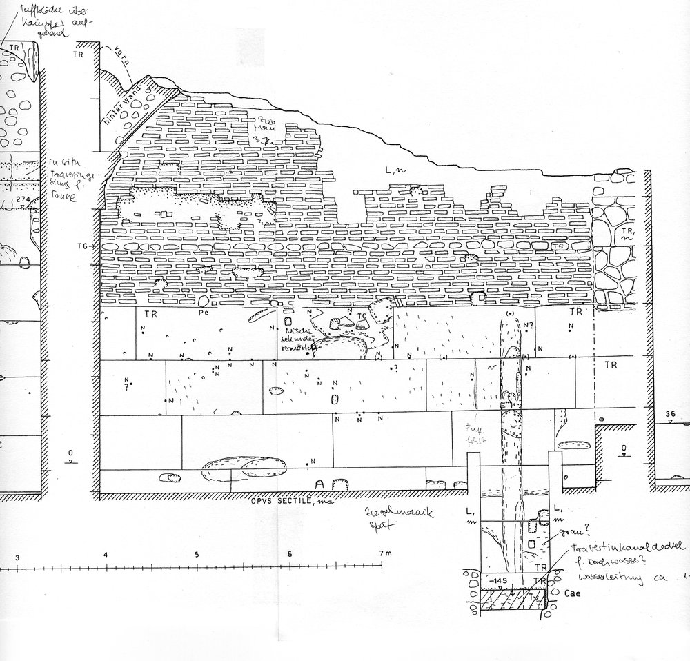Abb. 20 Tab. 7 Nord.tif
