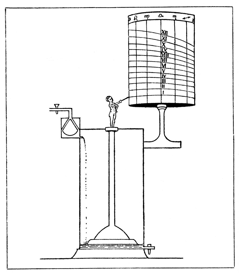Abb. 29 Diels Abb. 71.jpg