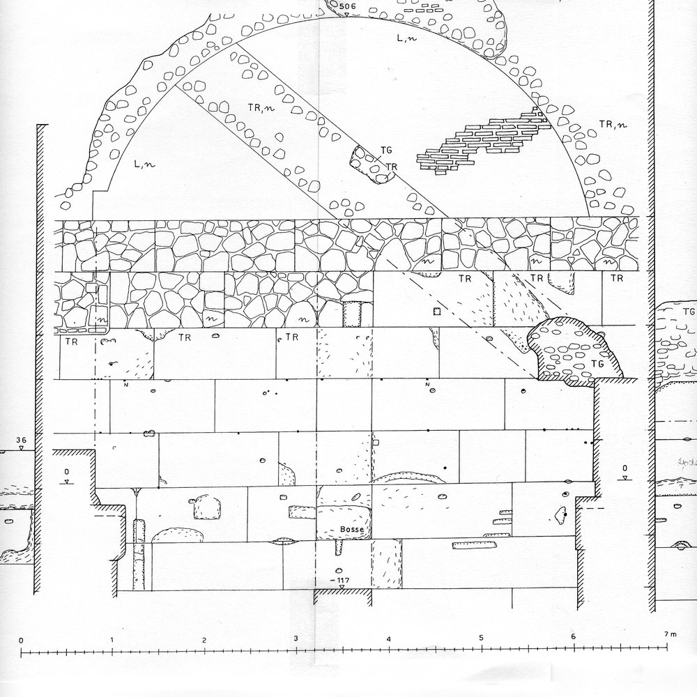Abb. 21 Tab. 8 Nord.tif