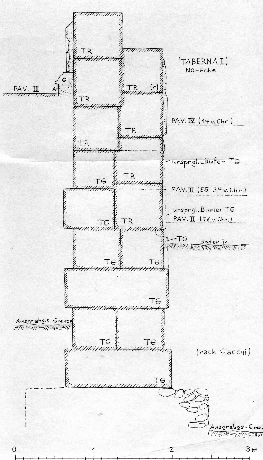 Abb. 9 Schnitt Tab. 1.tif