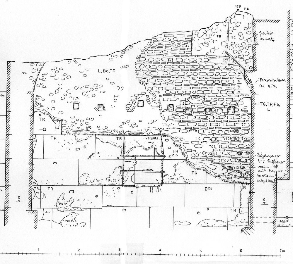 Abb. 19 Tab. 6 Nord.tif