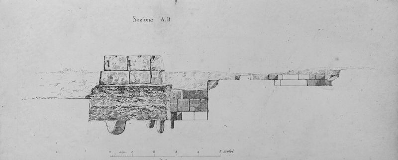 020055 - elaborato grafico - Arco di Augusto, sezione degli scavi Boni (disegno Ferretti); film 1250 (film 1493)