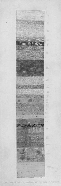 015565 - elaborato grafico - Niger Lapis, Indicazione degli strati dello scavo, 1900, esplorazione stratigrafica nel Comizio; Neg. Serie C, Nr. 98